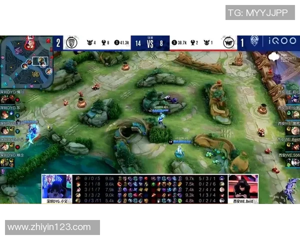 王者荣耀战术:WE的防守体系