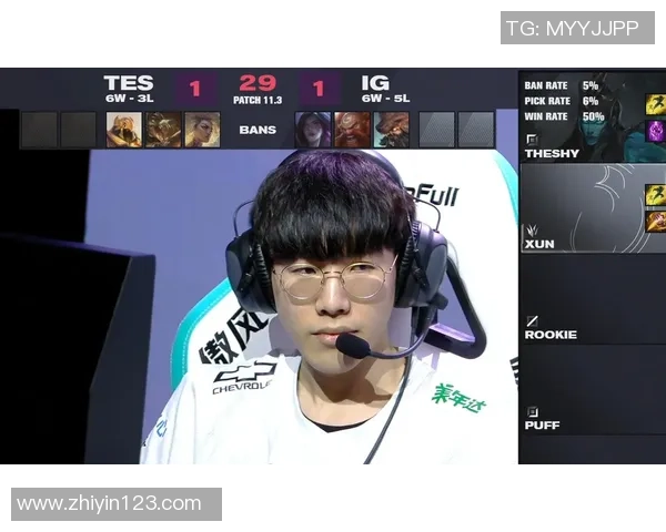 青年赛点评：TES的个人能力表现